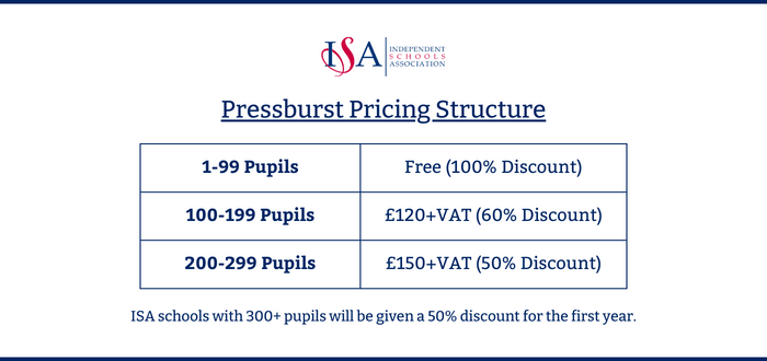 Pressburst Small School Discounts